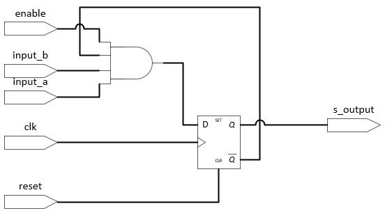 Firmware Logic